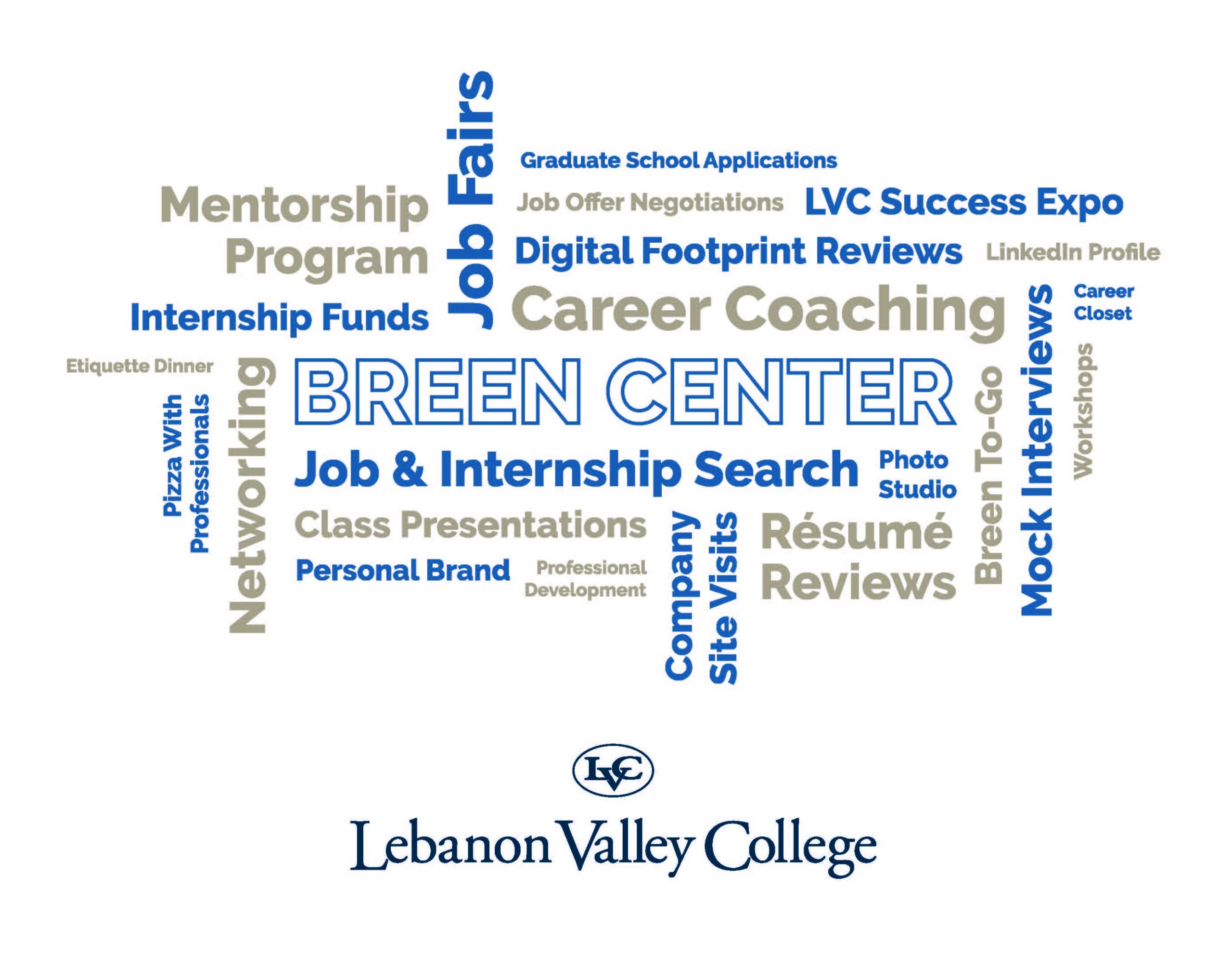 Professional development word cloud at Lebanon Valley College
