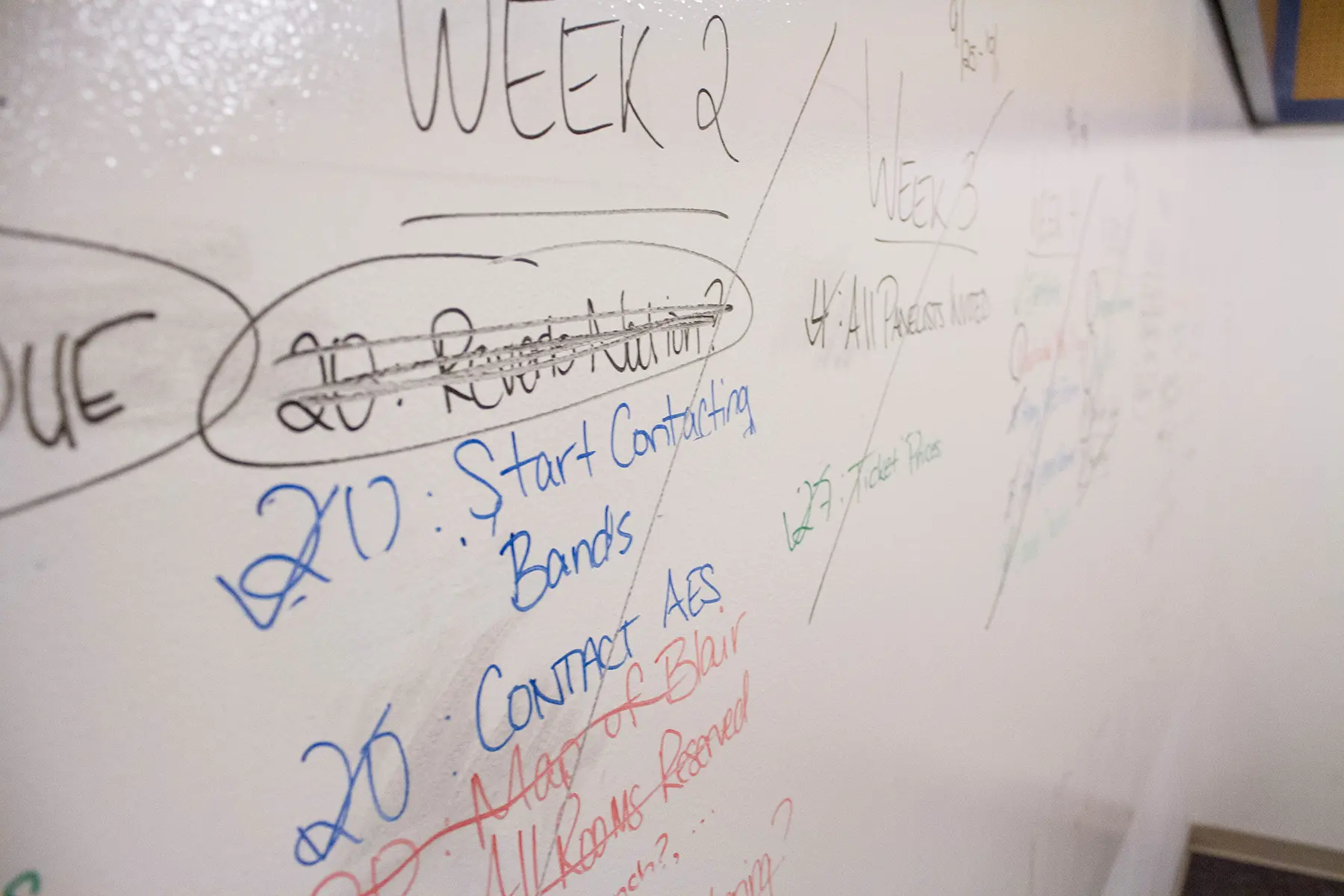 Whiteboard with music business notes