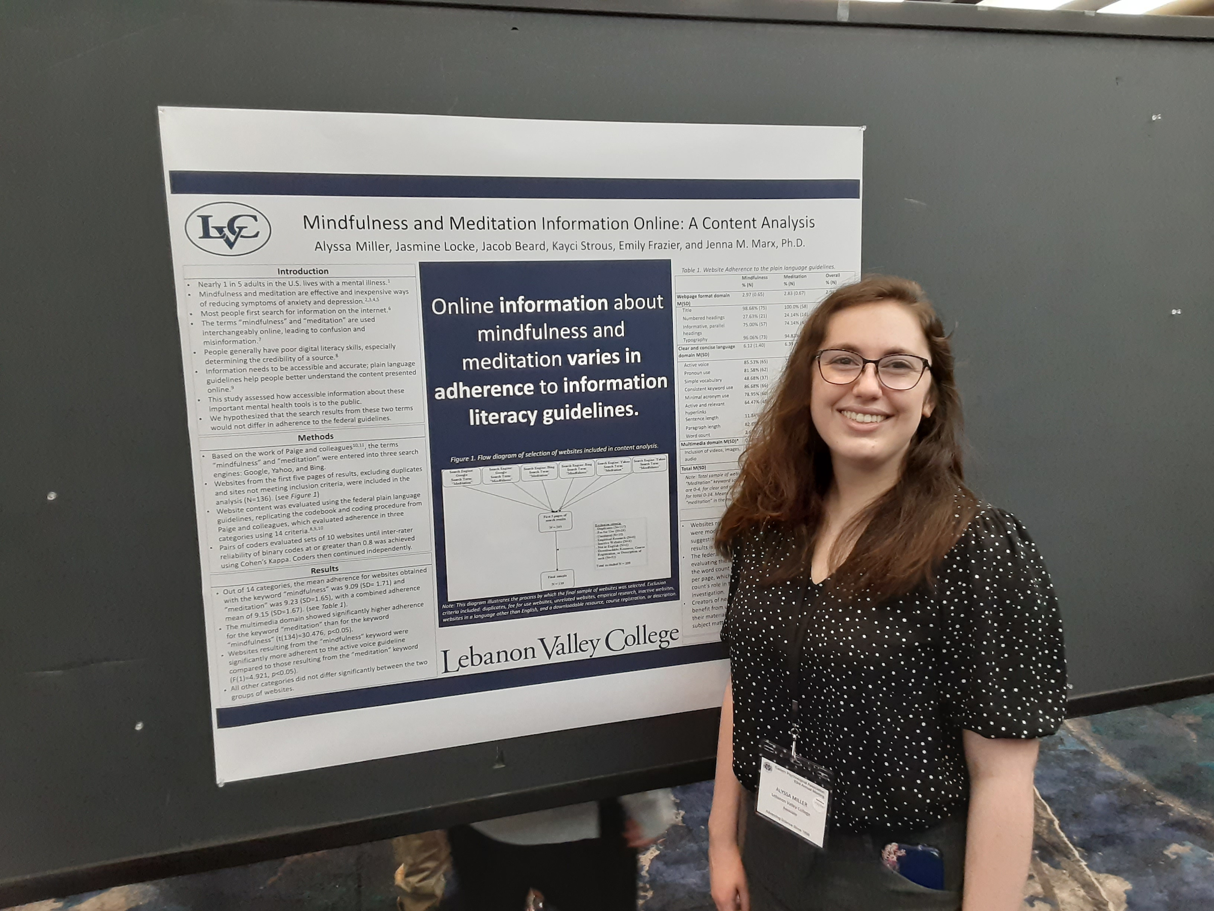 Alyssa Miller presents psychology, student-faculty research
