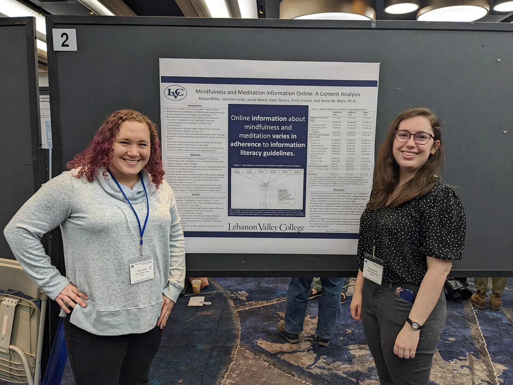 Two students smiling in front of Psych poster