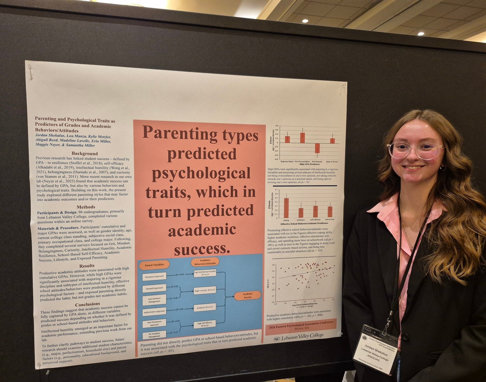 LVC Psychology student displays research